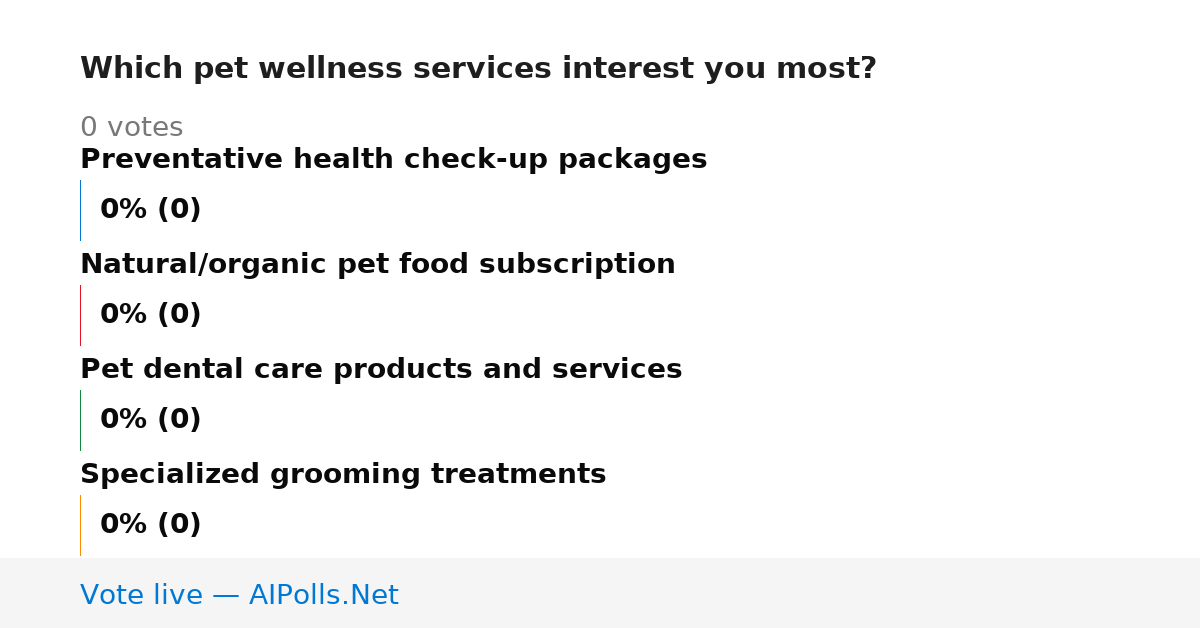 Unavailable