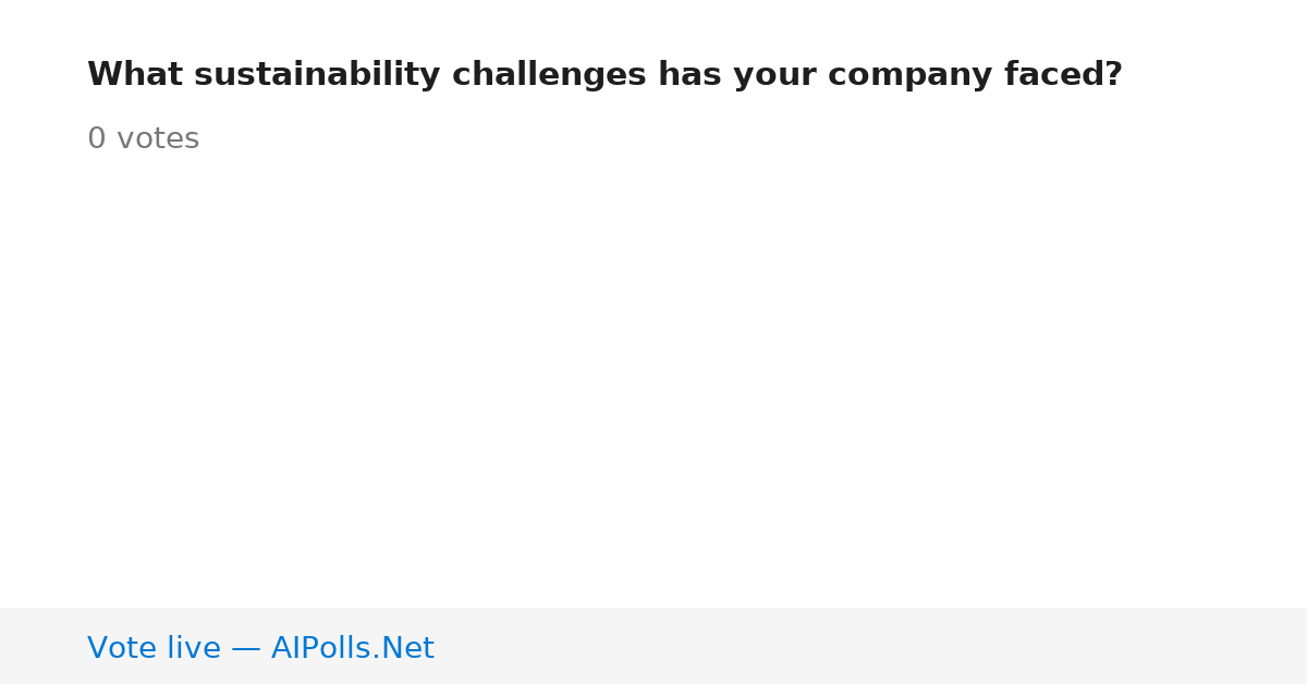 Unavailable