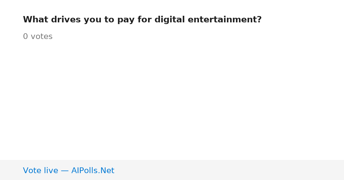 Unavailable