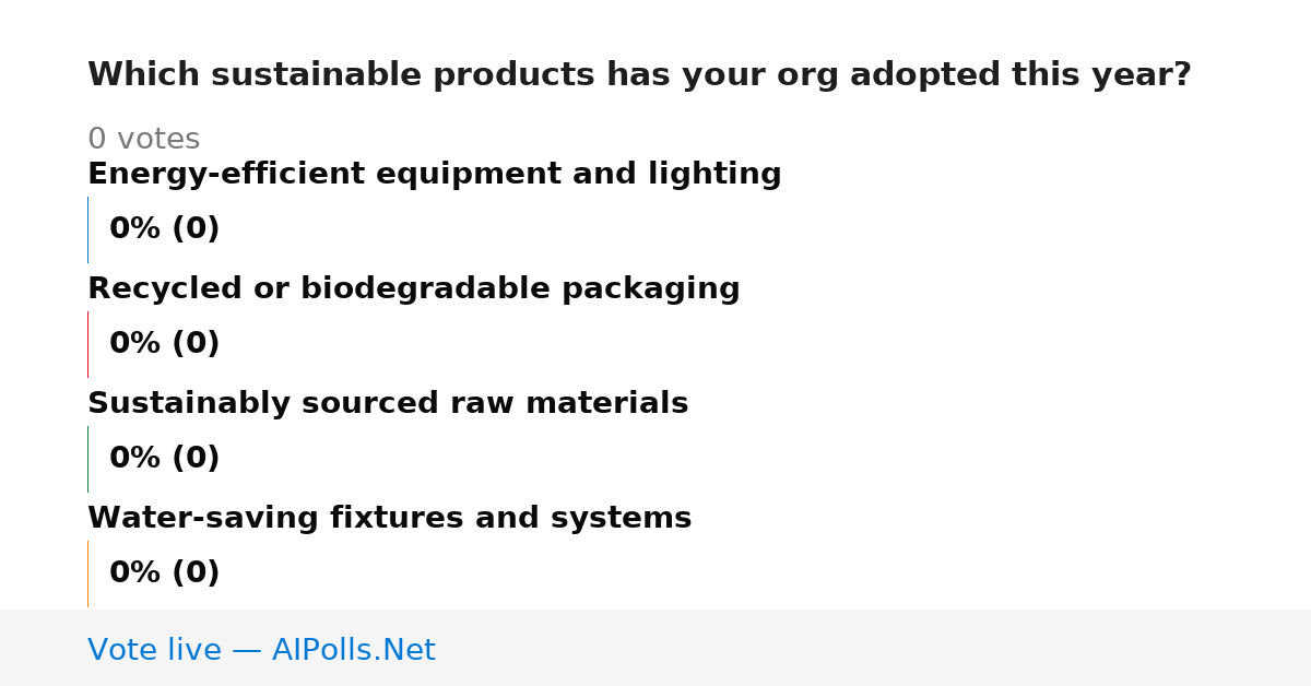 Unavailable
