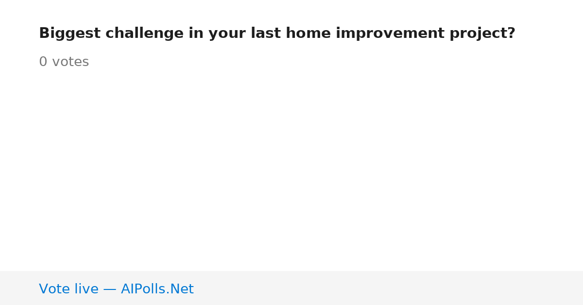 Unavailable