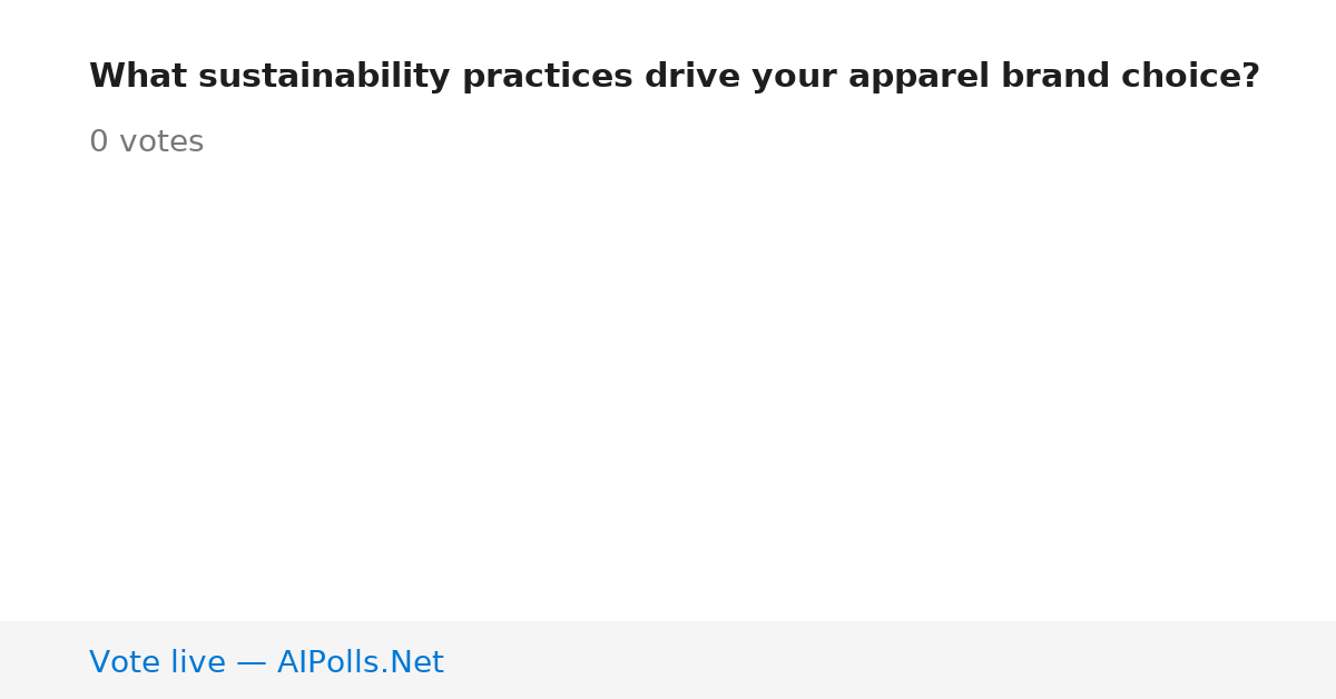Unavailable