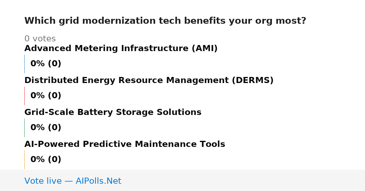 Unavailable
