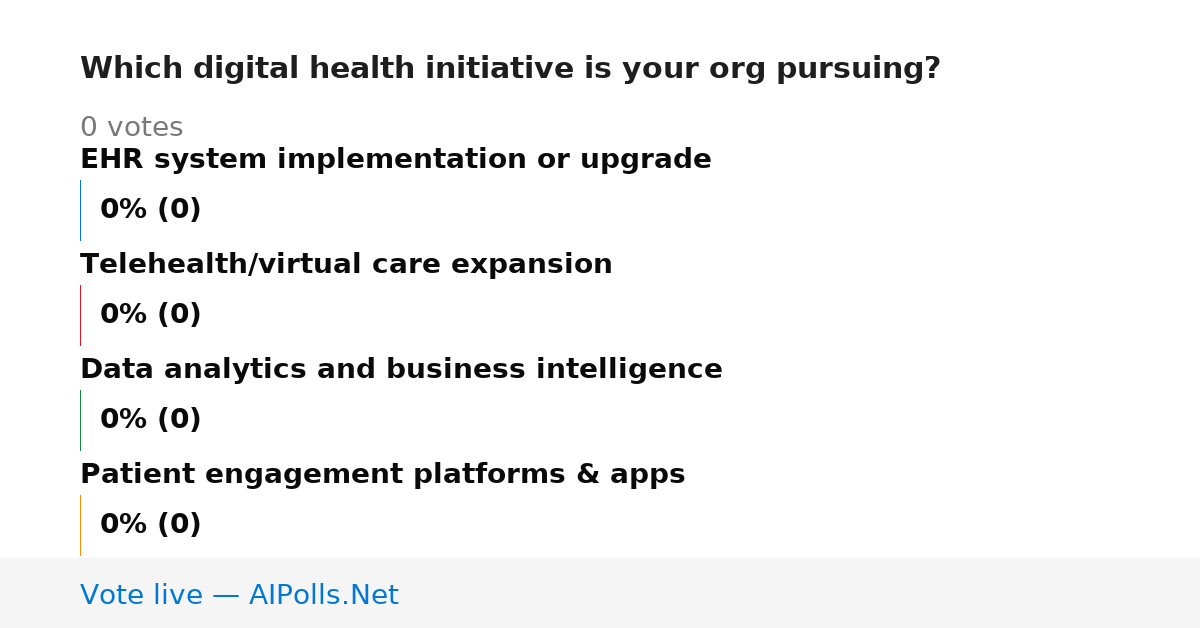 Unavailable