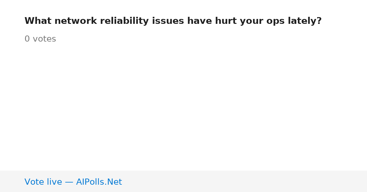 Unavailable