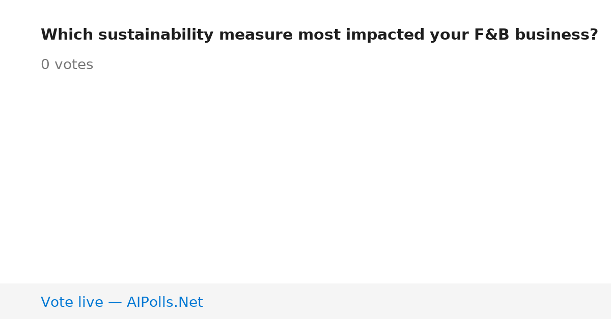 Unavailable