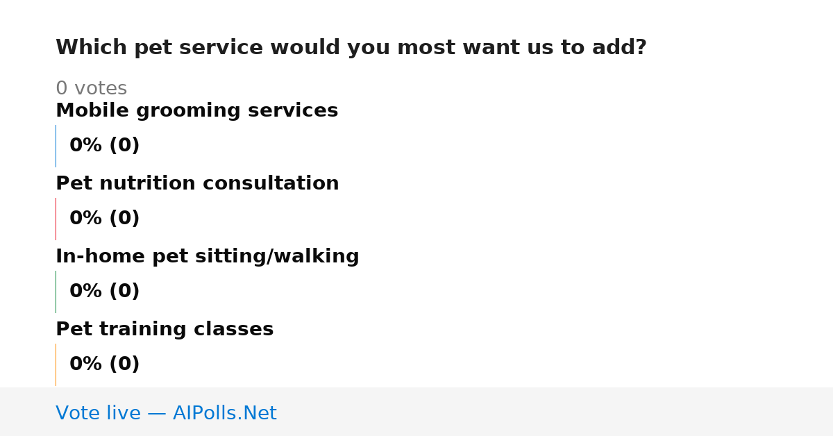 Unavailable