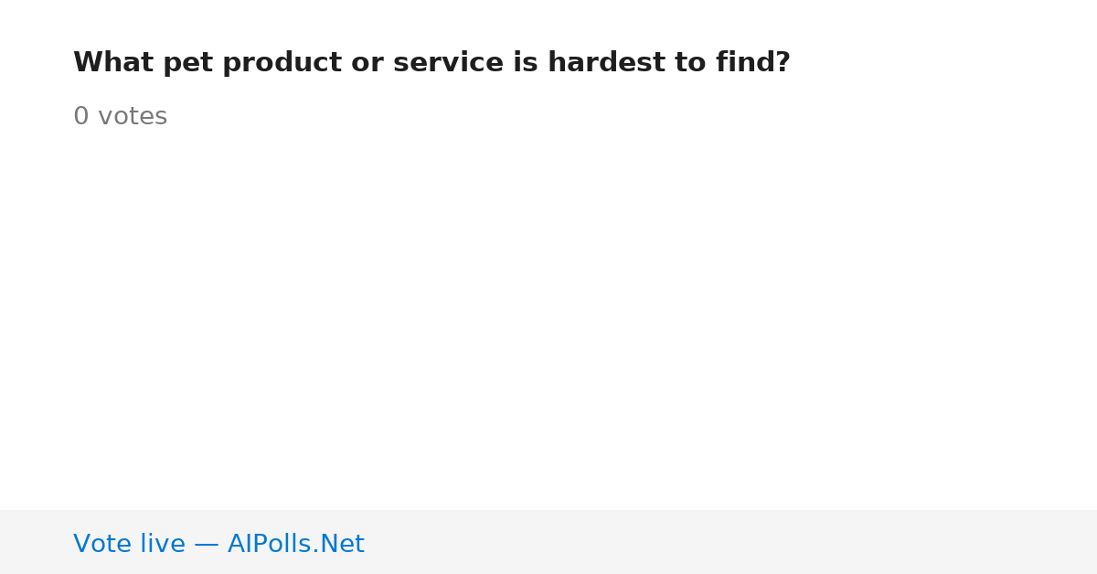Unavailable