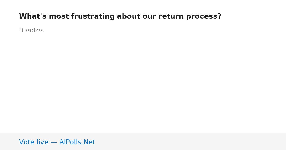 Unavailable