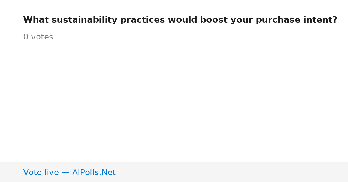 Unavailable