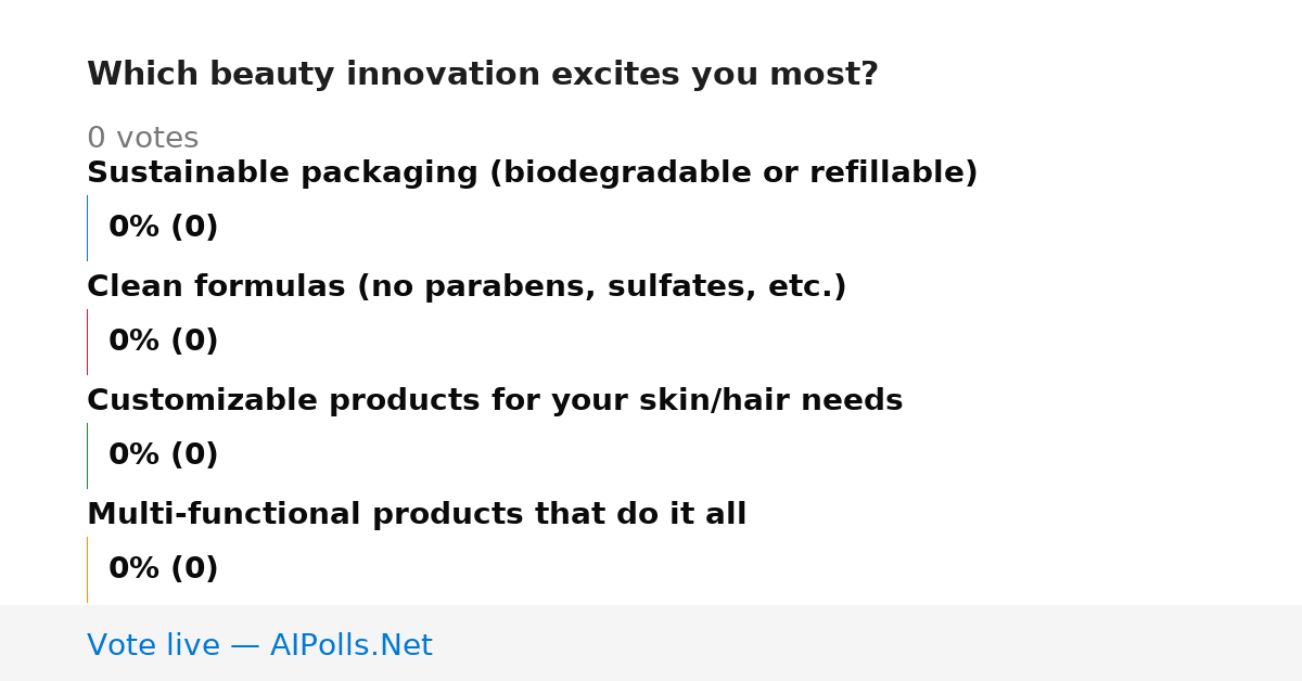 Unavailable