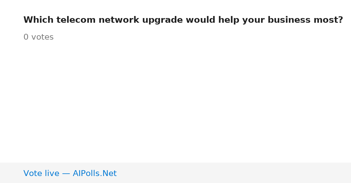 Unavailable