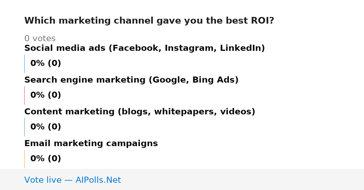 Unavailable