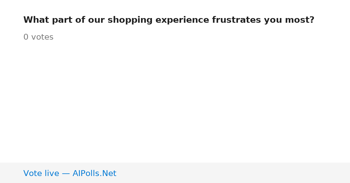 Unavailable