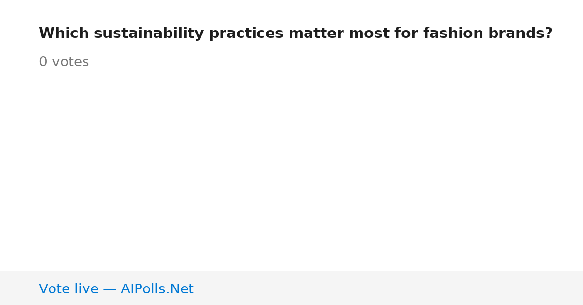 Unavailable