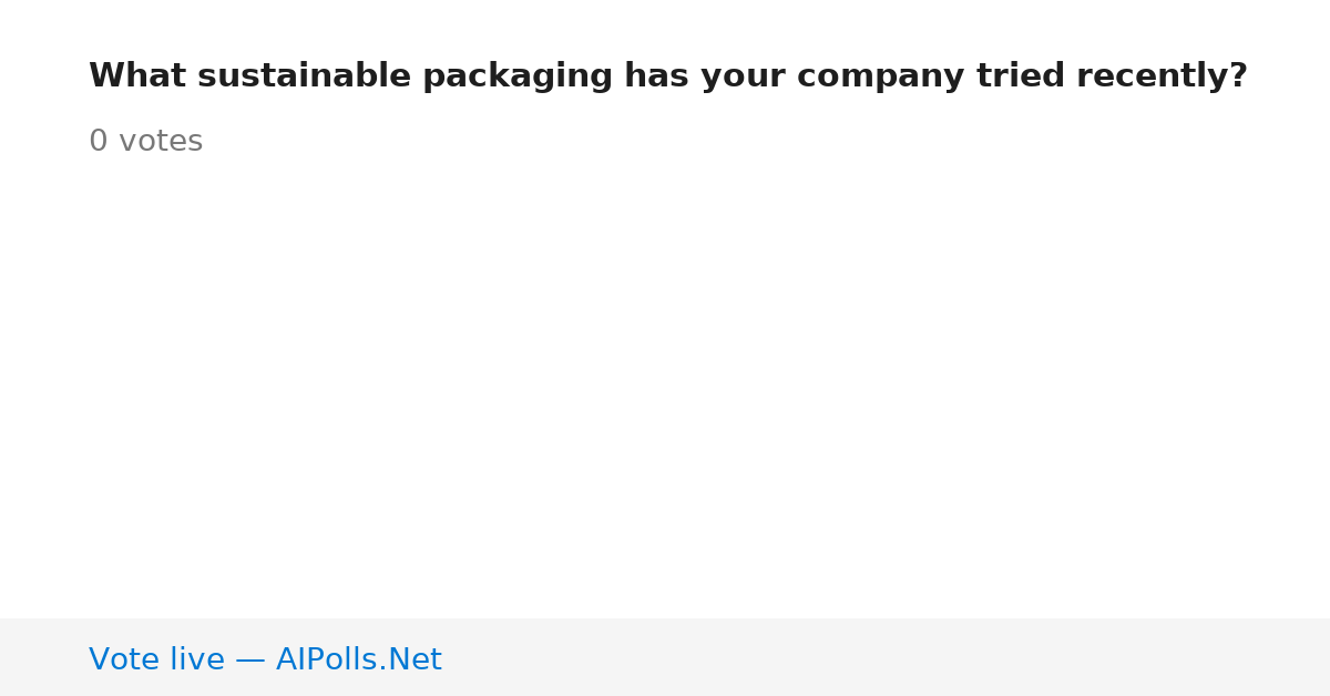 Unavailable