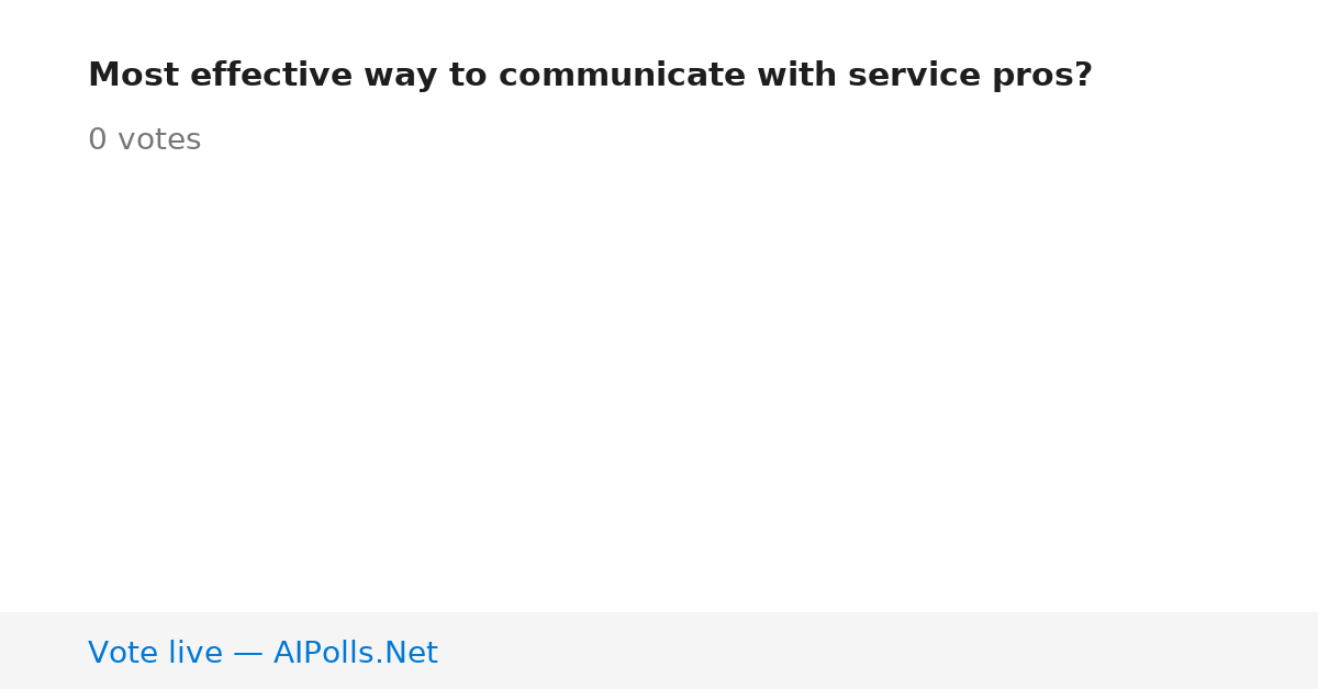 Unavailable