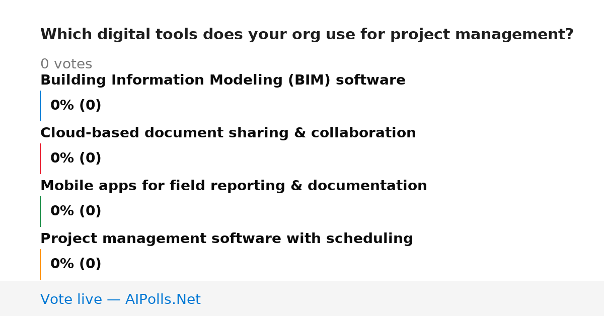 Unavailable