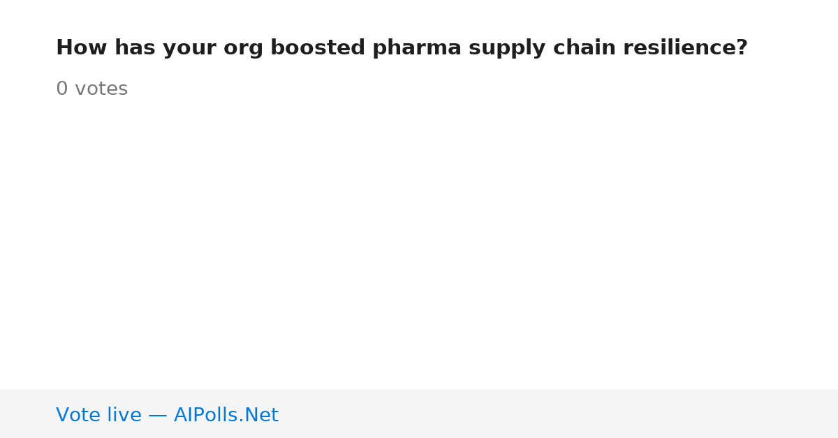 Unavailable
