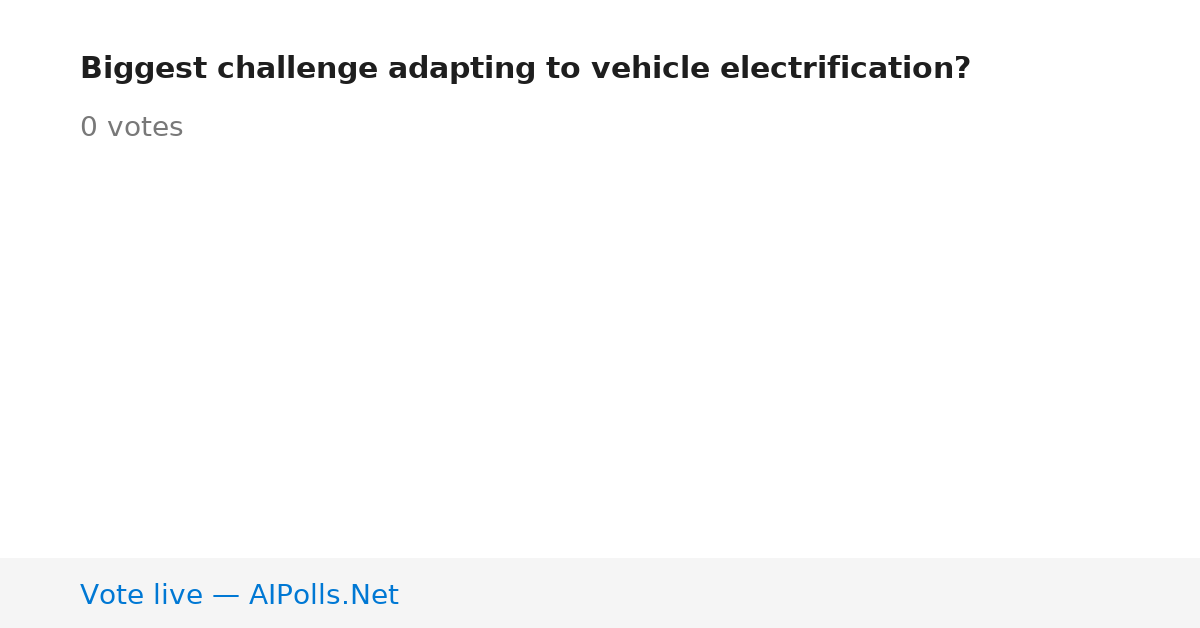 Unavailable