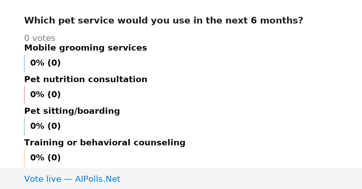 Unavailable