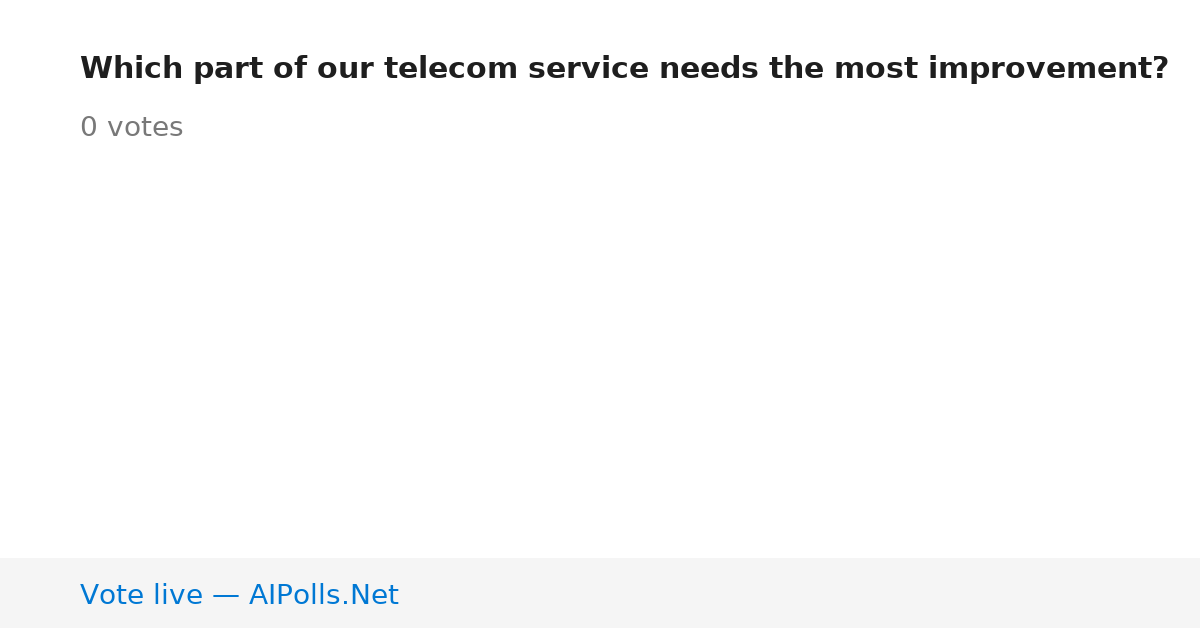 Unavailable