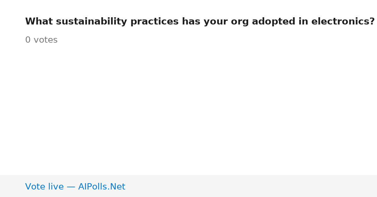 Unavailable