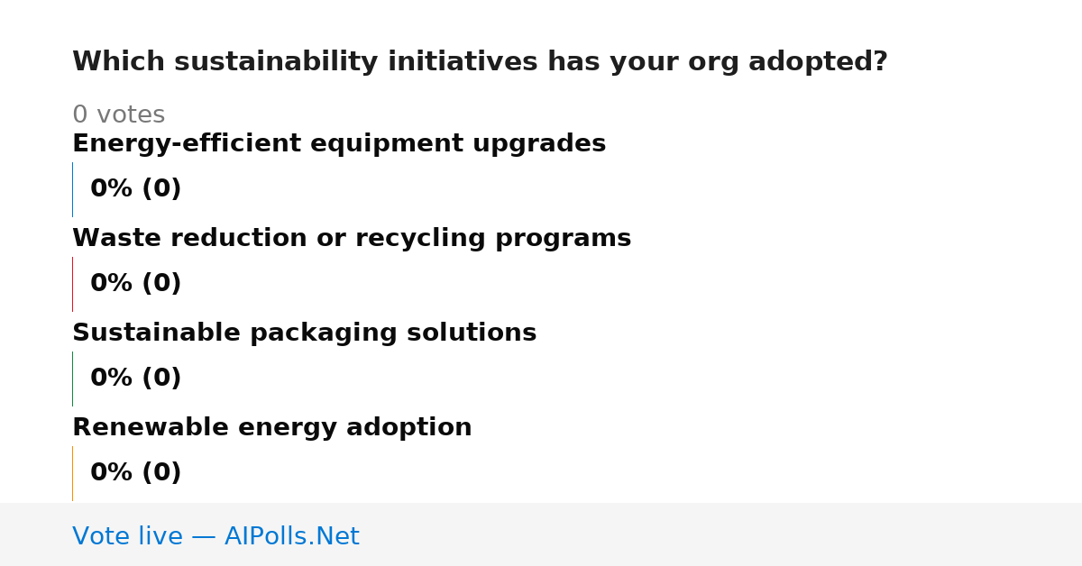 Unavailable