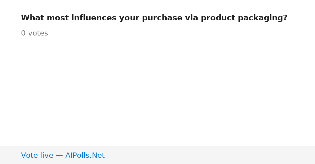 Unavailable