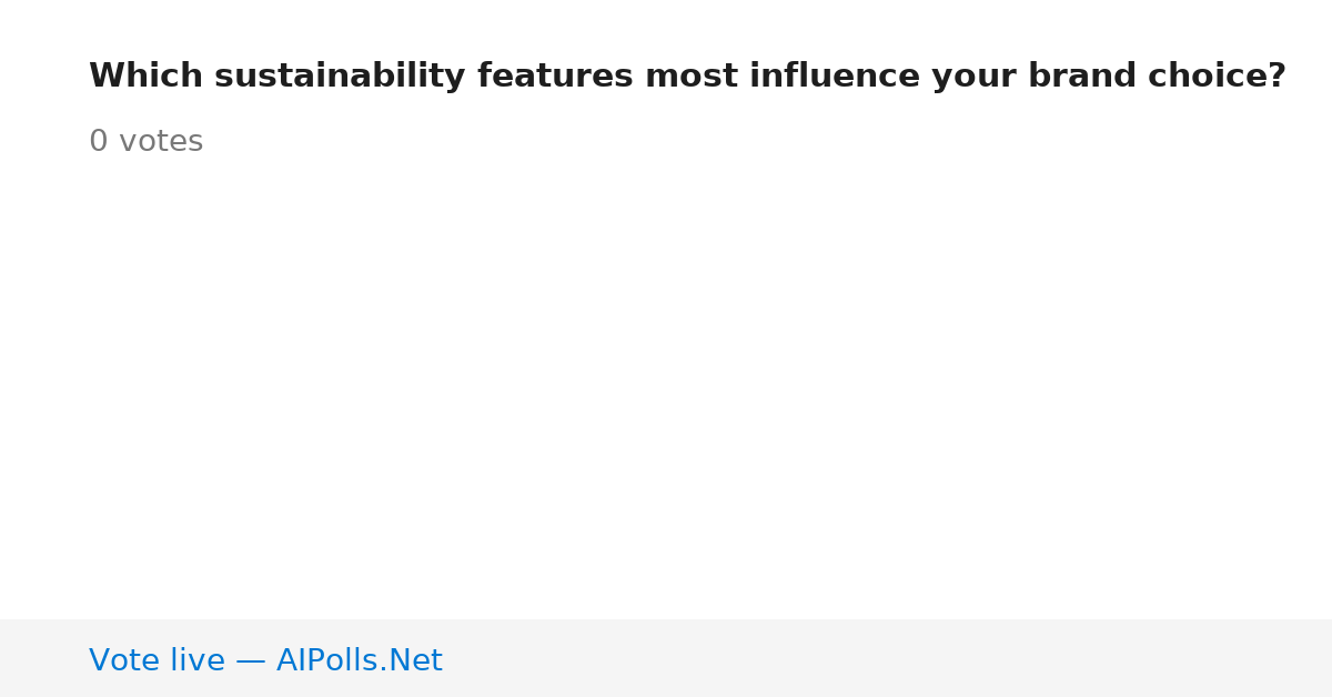 Unavailable