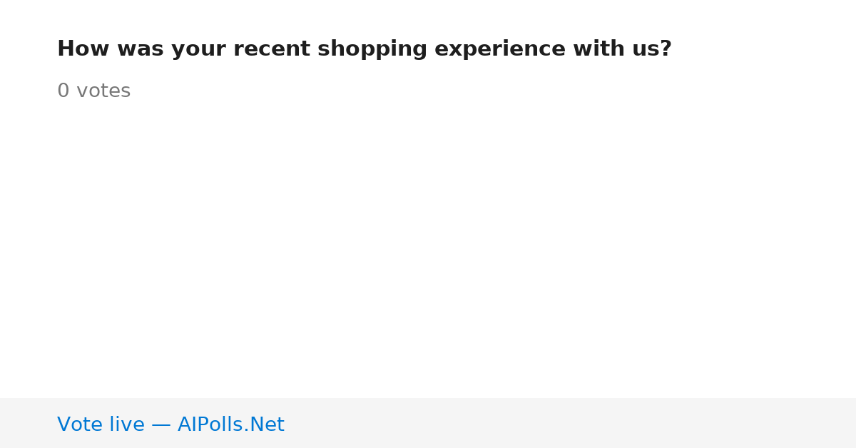 Unavailable
