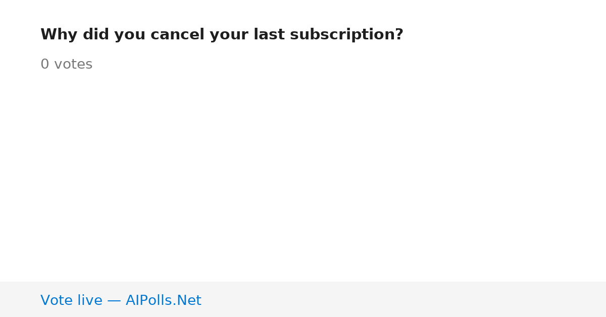 Unavailable