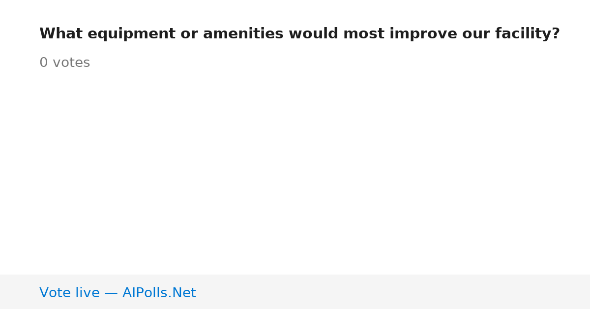 Unavailable