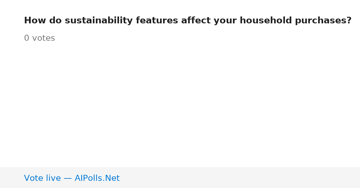 Unavailable