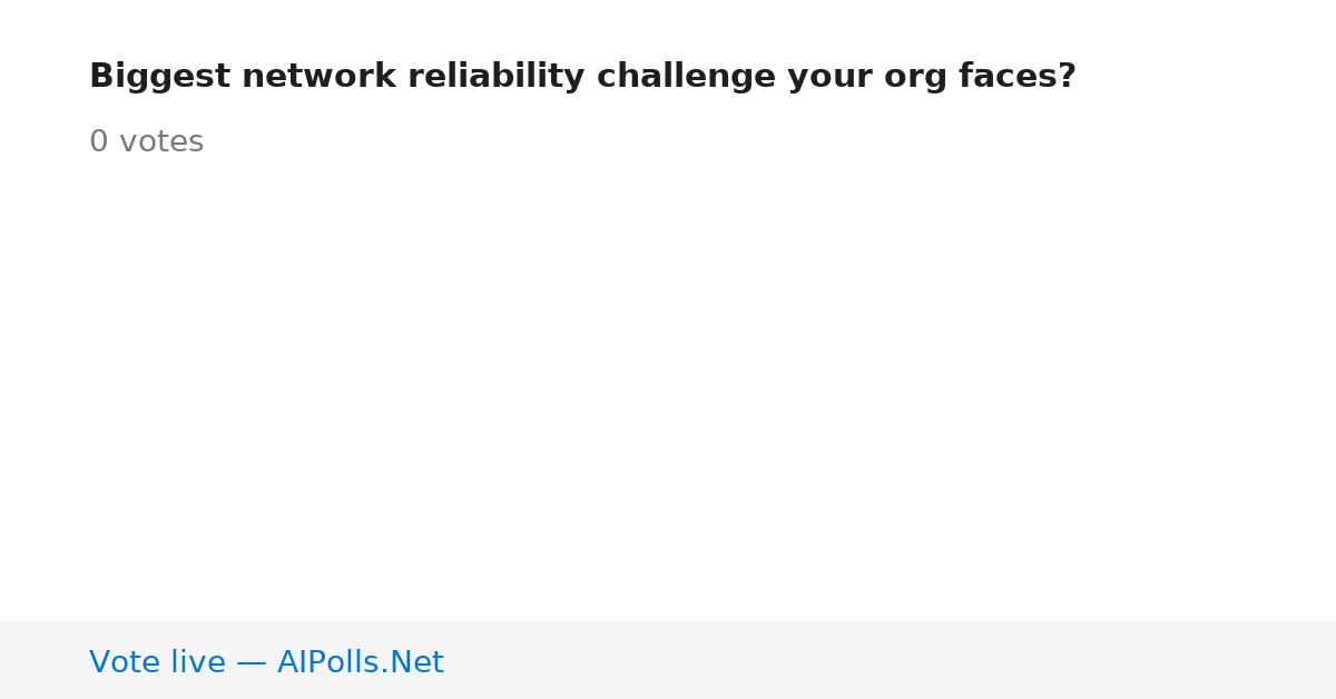 Unavailable