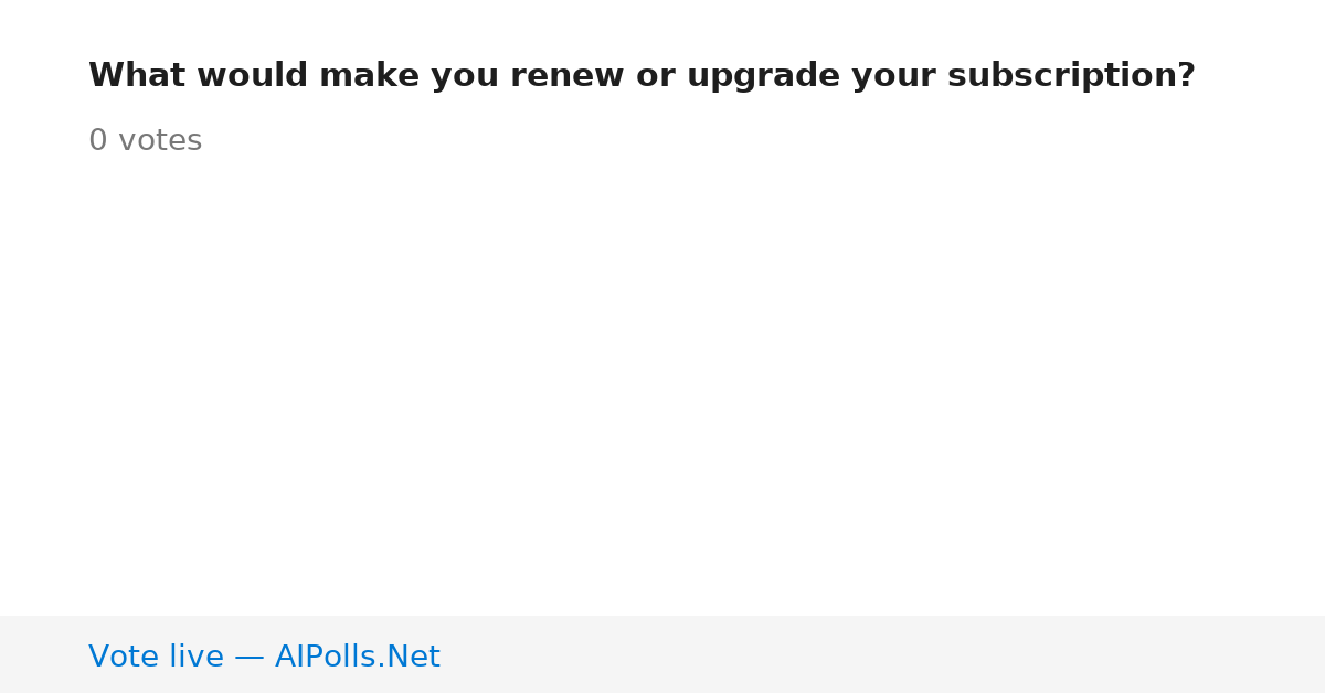 Unavailable