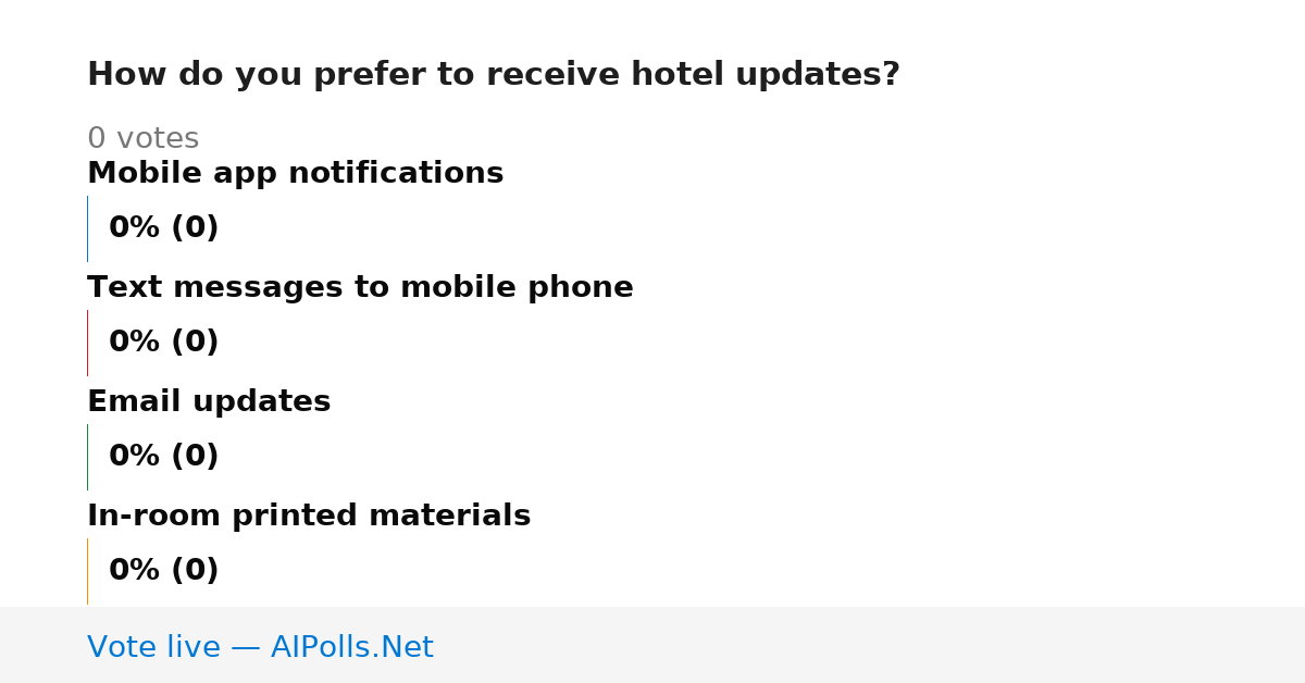 Unavailable