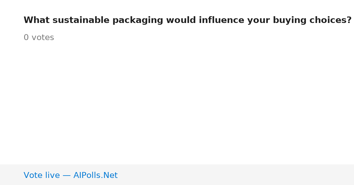 Unavailable