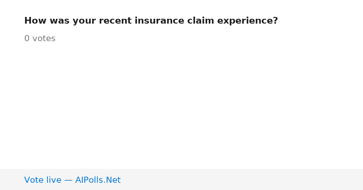 Unavailable