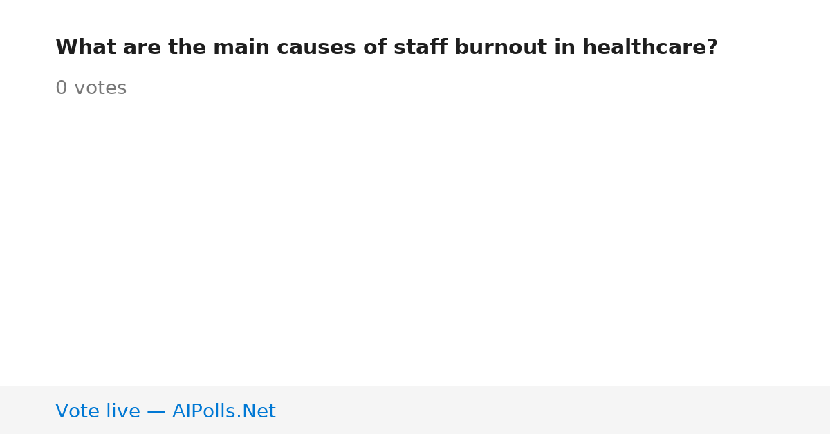 Unavailable