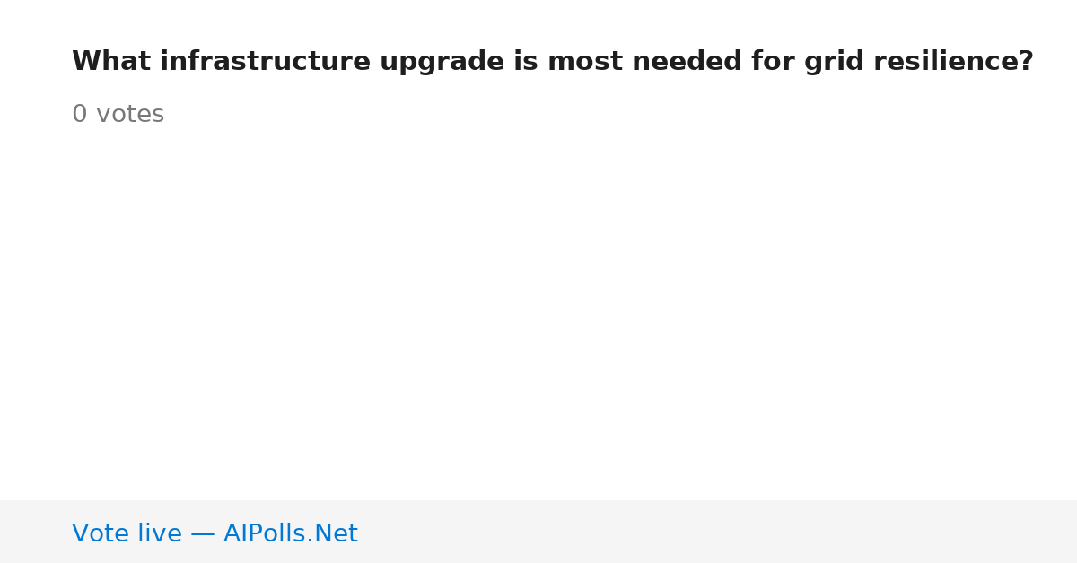 Unavailable