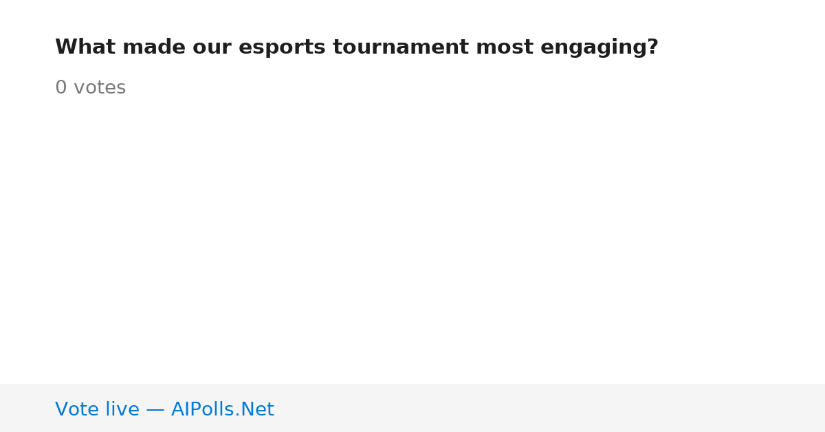 Unavailable