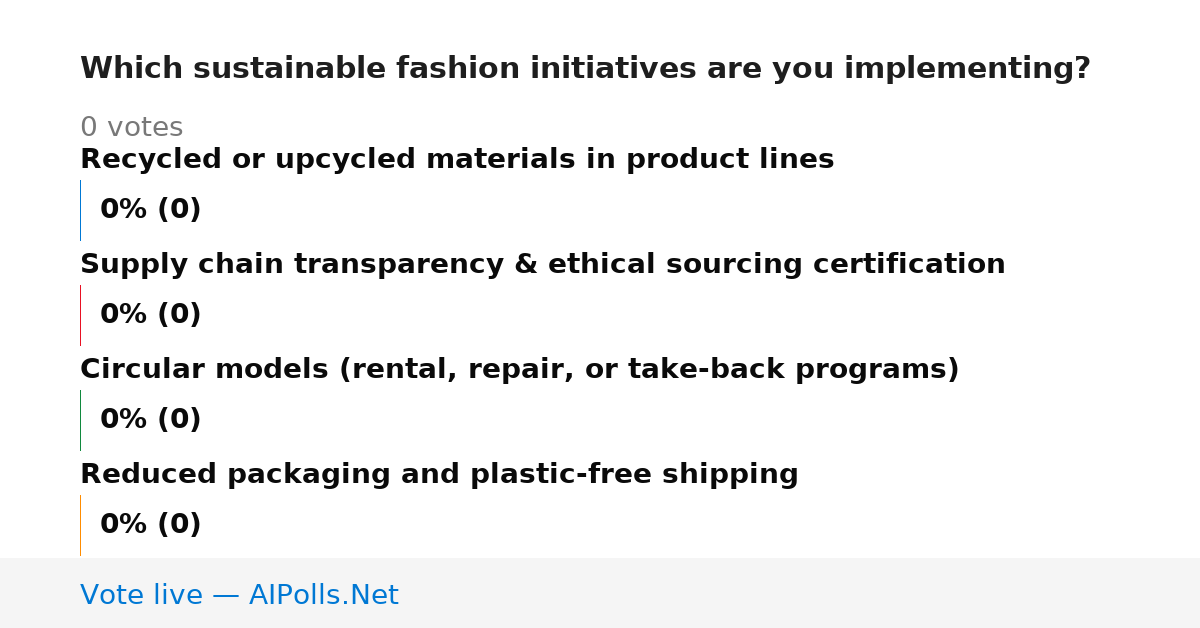 Unavailable