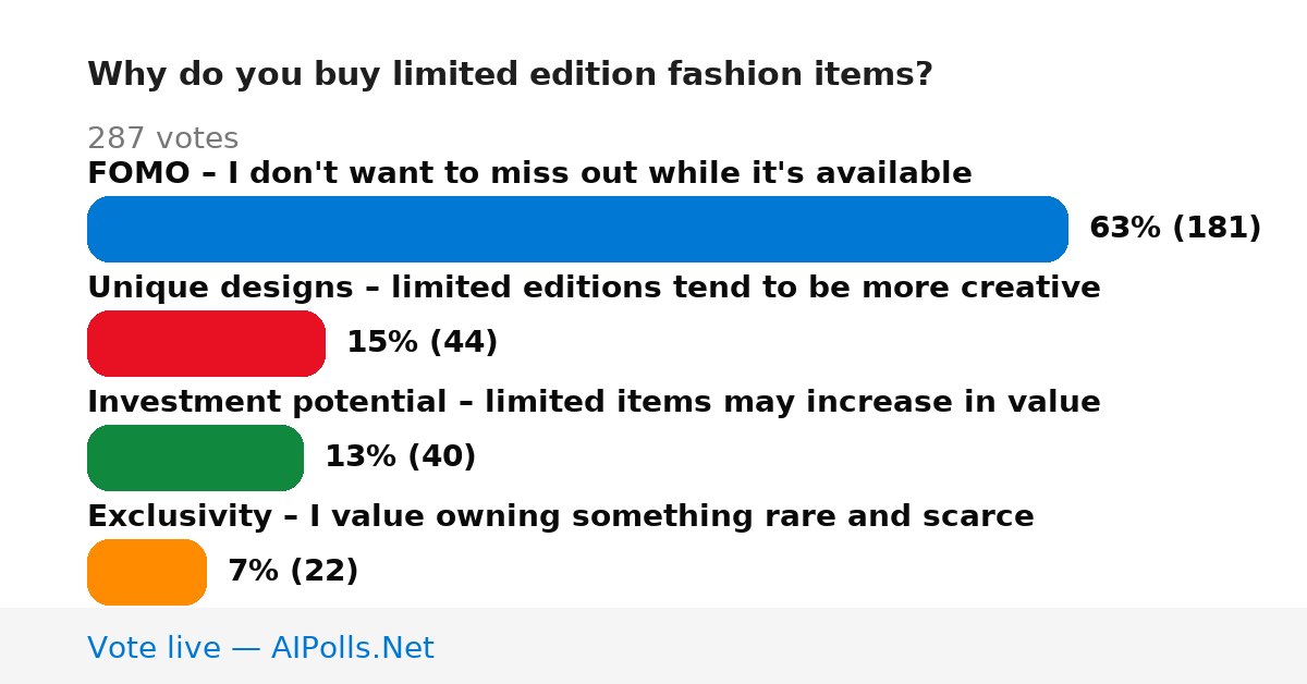 Unavailable