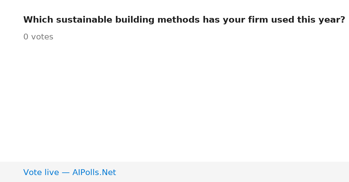 Unavailable