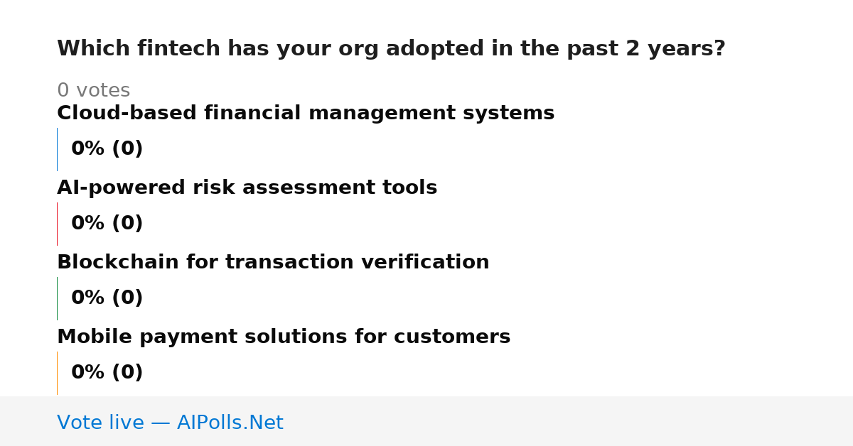 Unavailable