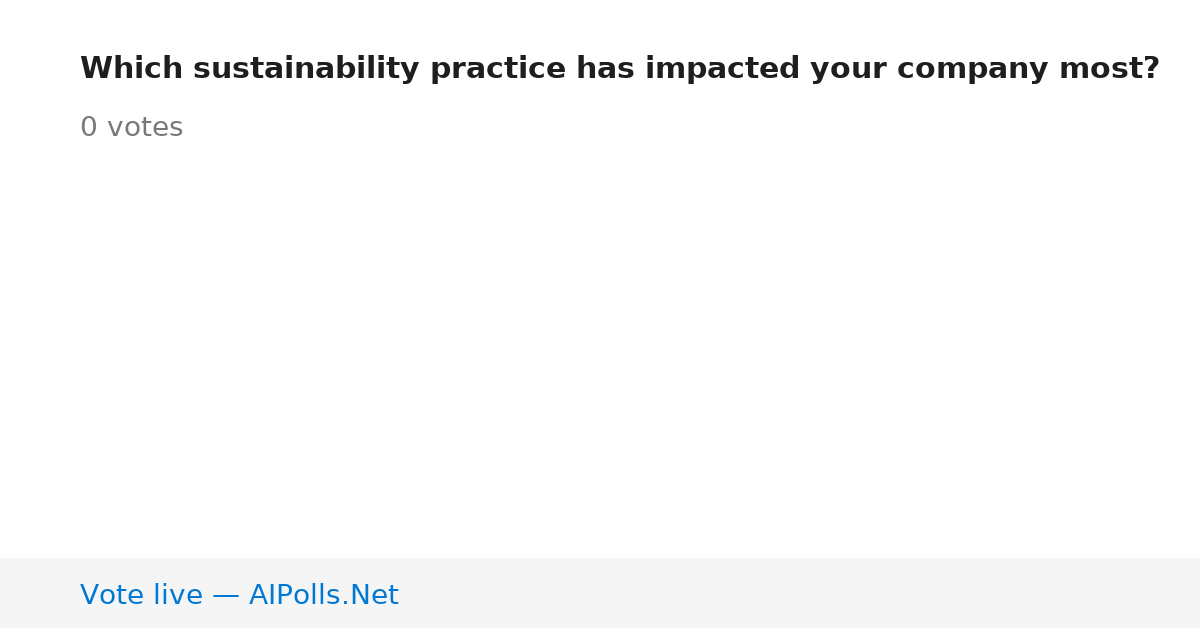 Unavailable