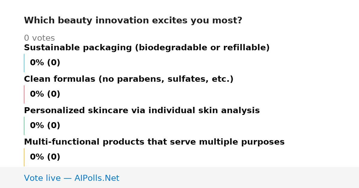 Unavailable