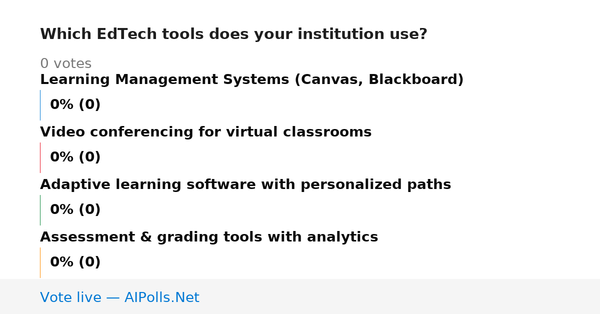 Unavailable