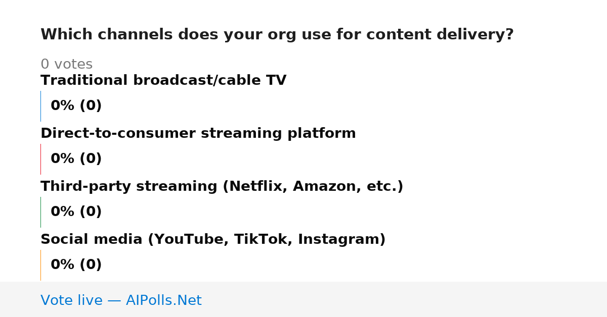 Unavailable